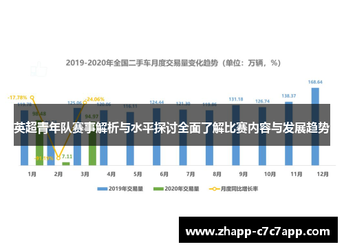 英超青年队赛事解析与水平探讨全面了解比赛内容与发展趋势