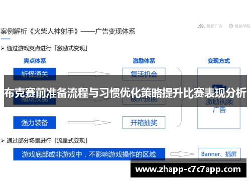 布克赛前准备流程与习惯优化策略提升比赛表现分析 布克赛前准备流程与习惯优化策略提升比赛表现分析