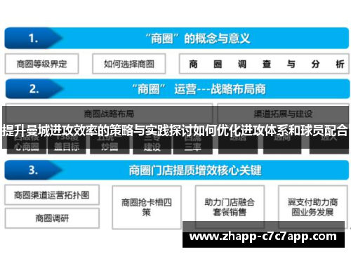 提升曼城进攻效率的策略与实践探讨如何优化进攻体系和球员配合 提升曼城进攻效率的策略与实践探讨如何优化进攻体系和球员配合
