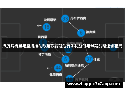 深度解析皇马坚持推动欧超联赛背后复杂利益链与长期战略逻辑布局 深度解析皇马坚持推动欧超联赛背后复杂利益链与长期战略逻辑布局
