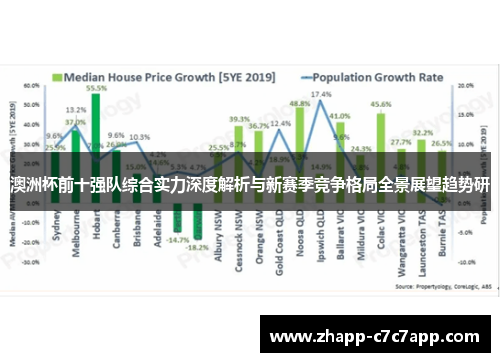 澳洲杯前十强队综合实力深度解析与新赛季竞争格局全景展望趋势研 澳洲杯前十强队综合实力深度解析与新赛季竞争格局全景展望趋势研