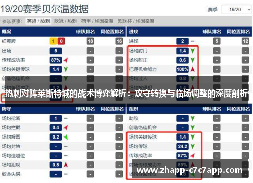 热刺对阵莱斯特城的战术博弈解析:攻守转换与临场调整的深度剖析 热刺对阵莱斯特城的战术博弈解析:攻守转换与临场调整的深度剖析