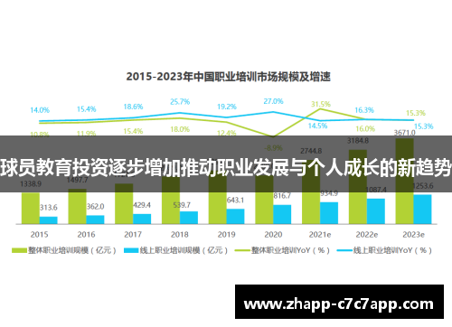 球员教育投资逐步增加推动职业发展与个人成长的新趋势 球员教育投资逐步增加推动职业发展与个人成长的新趋势