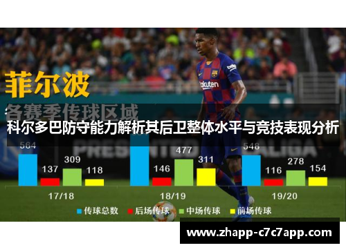 科尔多巴防守能力解析其后卫整体水平与竞技表现分析 科尔多巴防守能力解析其后卫整体水平与竞技表现分析