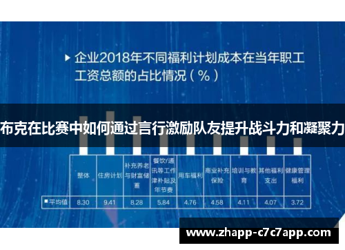 布克在比赛中如何通过言行激励队友提升战斗力和凝聚力 布克在比赛中如何通过言行激励队友提升战斗力和凝聚力