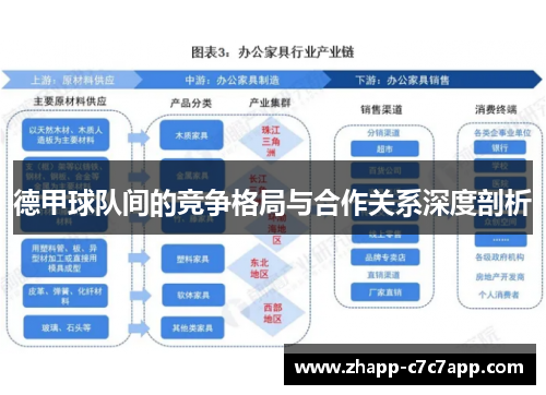 德甲球队间的竞争格局与合作关系深度剖析 德甲球队间的竞争格局与合作关系深度剖析