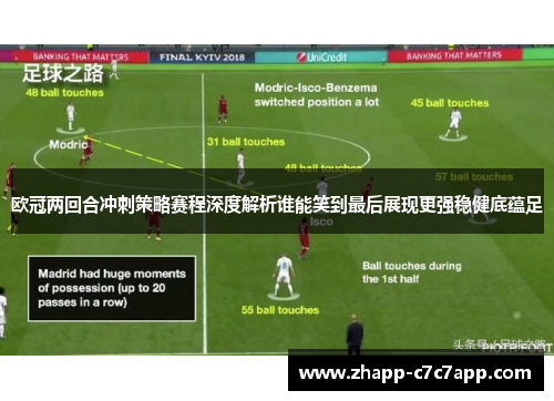 欧冠两回合冲刺策略赛程深度解析谁能笑到最后展现更强稳健底蕴足 欧冠两回合冲刺策略赛程深度解析谁能笑到最后展现更强稳健底蕴足