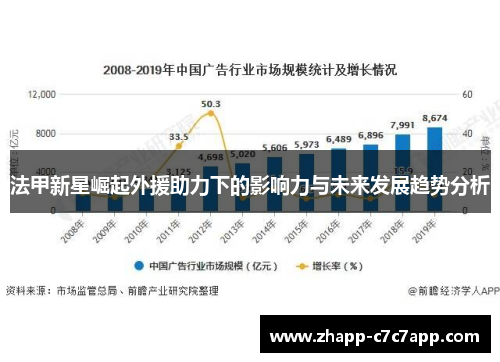 法甲新星崛起外援助力下的影响力与未来发展趋势分析 法甲新星崛起外援助力下的影响力与未来发展趋势分析