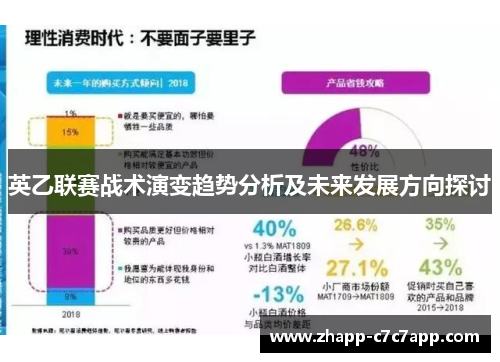 英乙联赛战术演变趋势分析及未来发展方向探讨