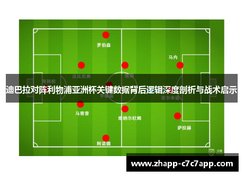 迪巴拉对阵利物浦亚洲杯关键数据背后逻辑深度剖析与战术启示