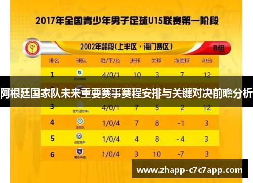 阿根廷国家队未来重要赛事赛程安排与关键对决前瞻分析