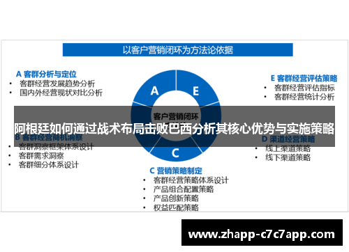 阿根廷如何通过战术布局击败巴西分析其核心优势与实施策略