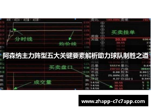 阿森纳主力阵型五大关键要素解析助力球队制胜之道